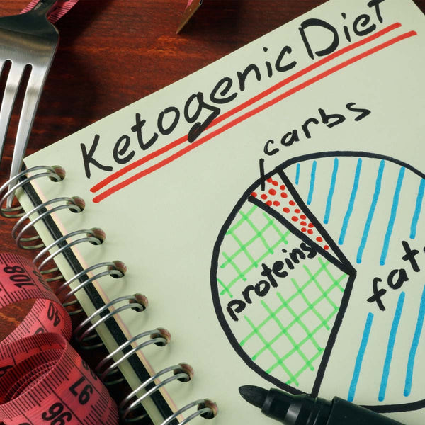 Ketogenic diet with nutrition diagram written on a note