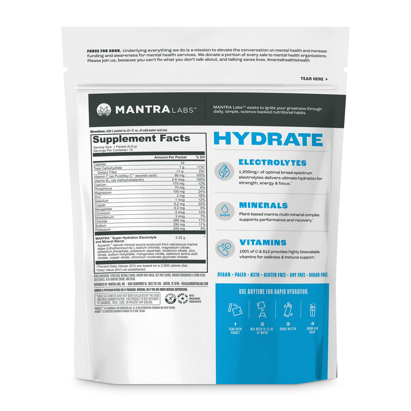 TEST Copy of Game-changing, great-tasting, sugar-free hydration supplement