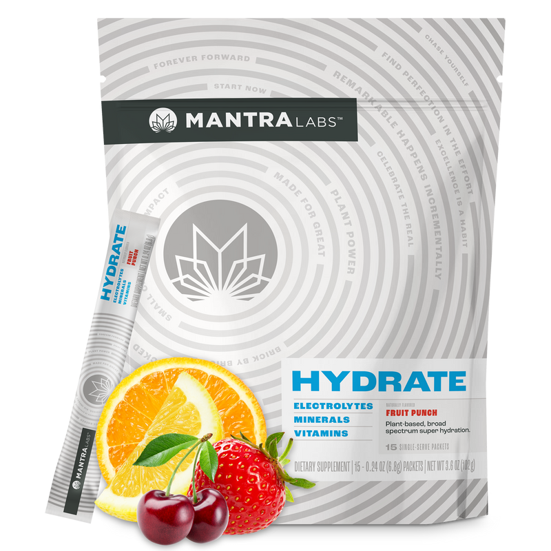 TEST Copy of Game-changing, great-tasting, sugar-free hydration supplement