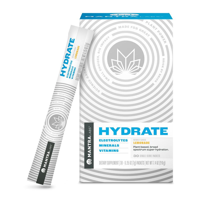 TEST Copy of Game-changing, great-tasting, sugar-free hydration supplement