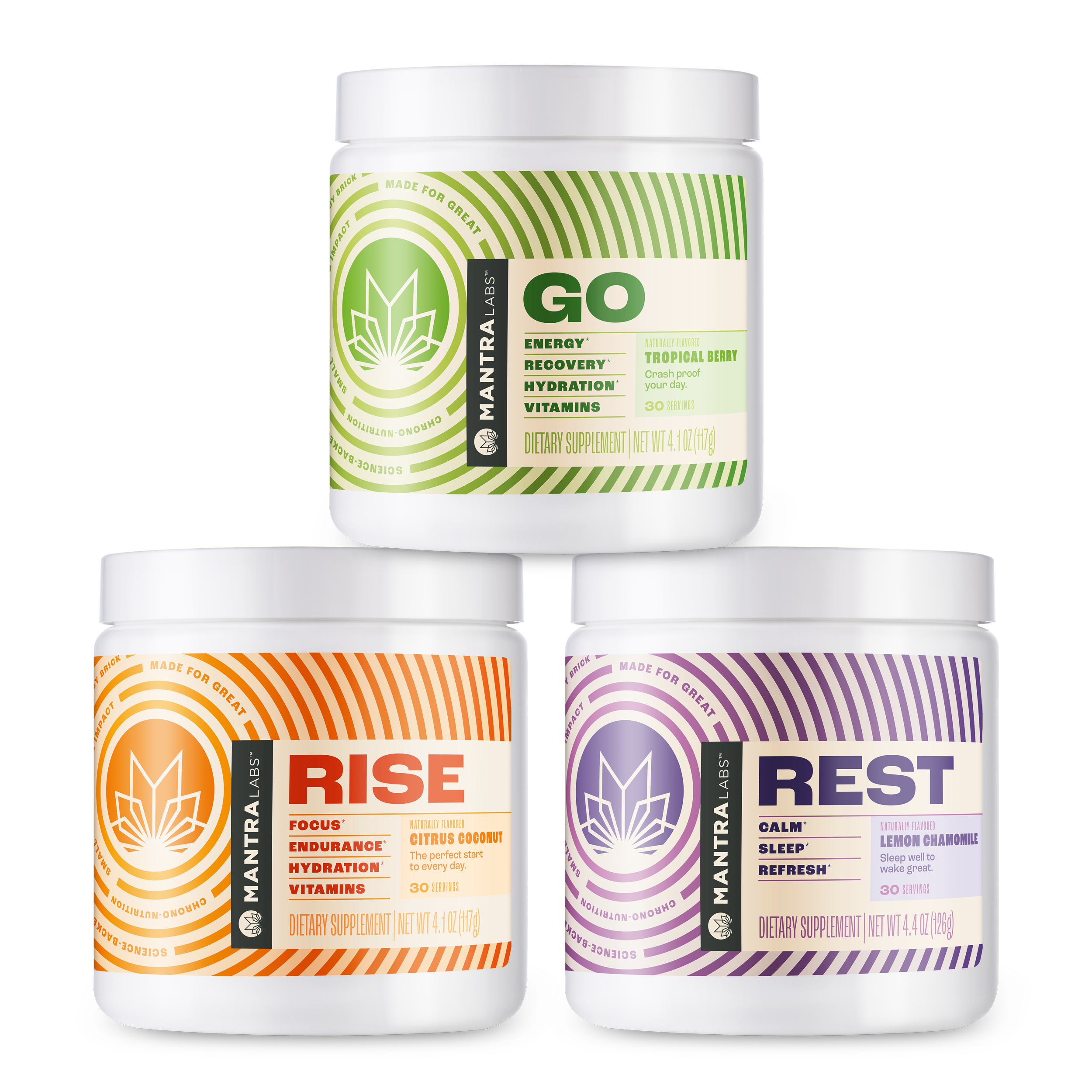 Supplements of GO, REST, and RISE stacked into a pyramid.